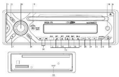CALIBER MCD 171 - 03INFORMATIONDISPLAY - 2