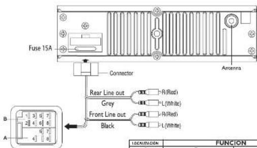 CALIBER MCD 171 - POSTMARINFORMATIONID) - 1