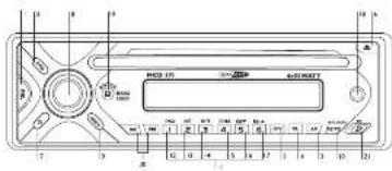 CALIBER MCD 171 - 1