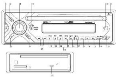 CALIBER MCD 171 - RESOLUTION DES PROBLEMES - 1