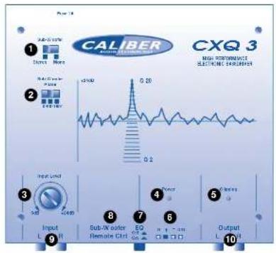 CALIBER Crossover CXQ 3 - Installer et regler le CXQ 3 - 1