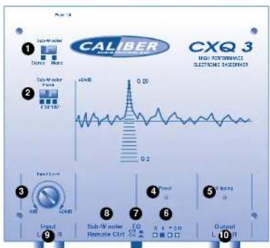 CALIBER Crossover CXQ 3 - Installing and adjusting the CXQ 3 - 1
