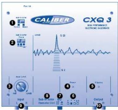 CALIBER Crossover CXQ 3 - Abgleich und Regelung des CXQ 3 - 1