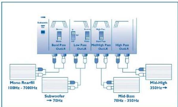 CALIBER Crossover CX 4 R - Crossoverpoints (resistor unit values) - 2