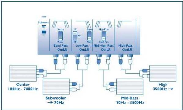 CALIBER Crossover CX 4 R - Crossoverpoints (resistor unit values) - 5