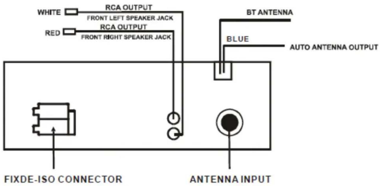 TOKAI LAR91B - DESCRIPTION OF THE BACK OF THE UNIT - 1