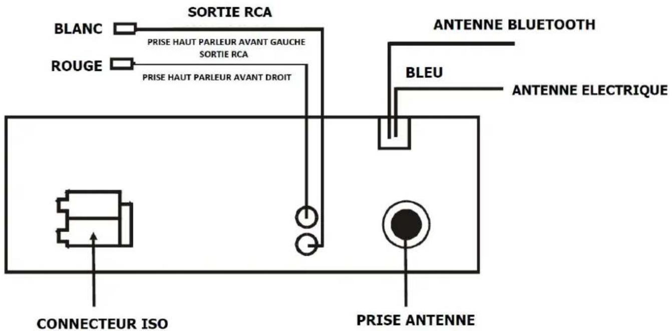 TOKAI LAR91B - DESCRIPTI ON DE L'ARRIÈRE DE L'APPAREL - 1