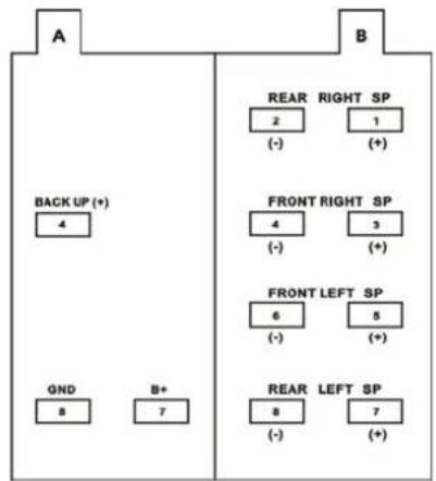 TOKAI LAR91B - FIXED-ISO CONNECTOR - 1