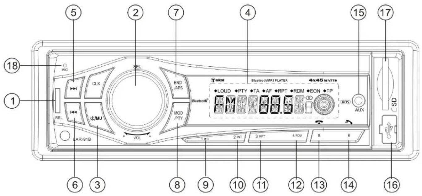 TOKAI LAR91B - EMPLACEMENT DES COMMANDES - 1