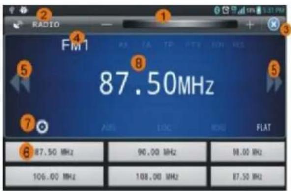 TOKAI LAR354B - 1) Radio operation - 1