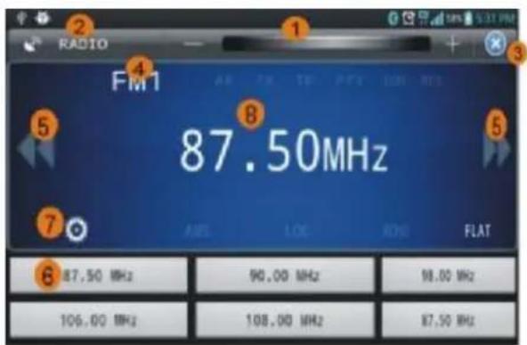 TOKAI LAR354B - Fonctionnement de l'application androide via Bluetooth - 3