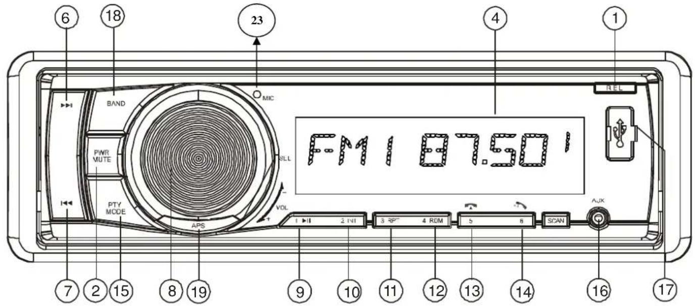 TOKAI LAR354B - EMPLACEMENT DES COMMANDES - 1