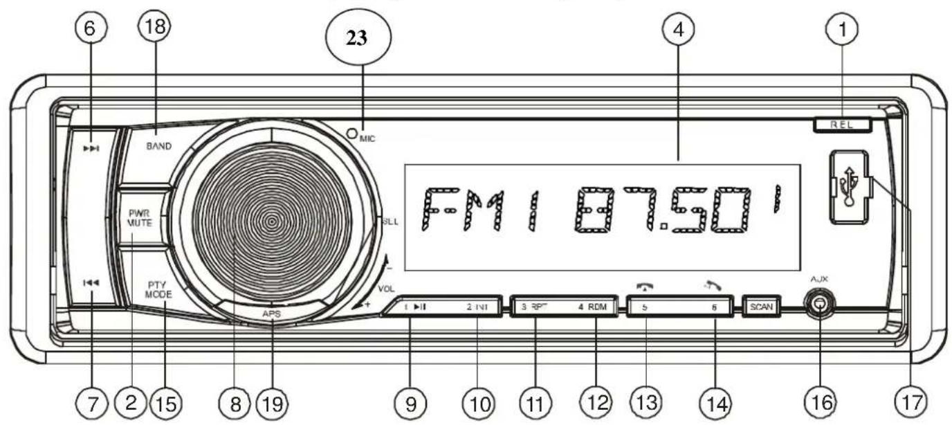 TOKAI LAR354B - LOCATION AND FUNCTIONS OF CONTROLS - 1