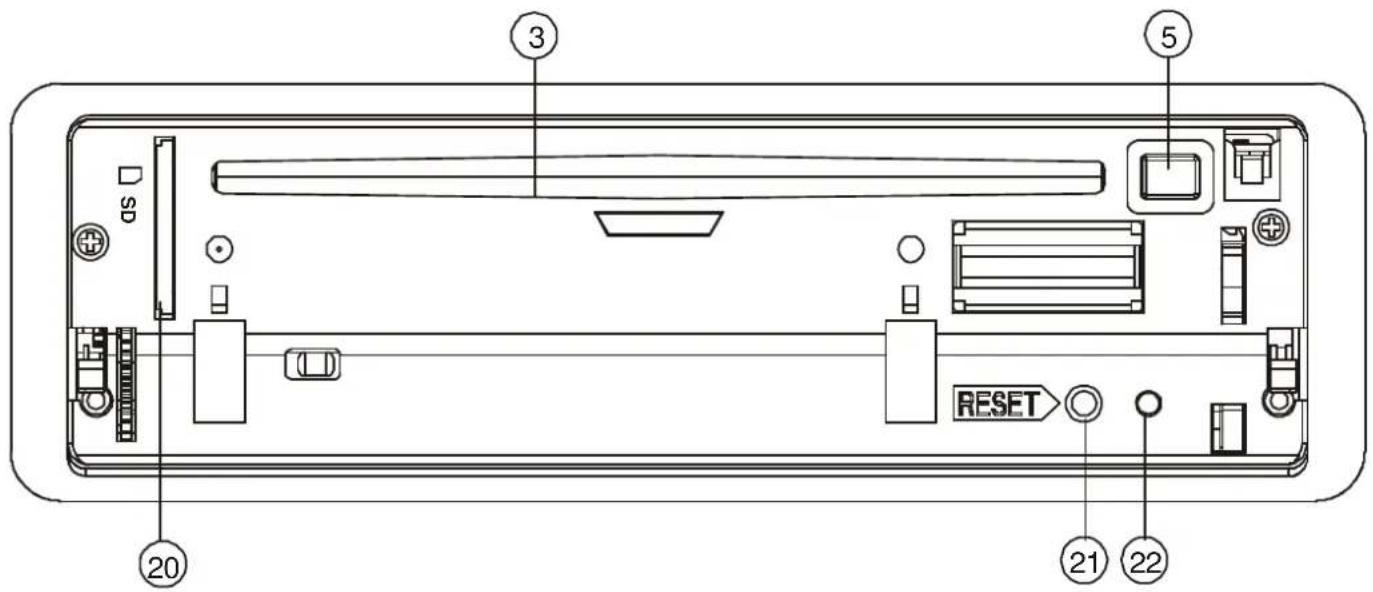 TOKAI LAR354B - LOCATION AND FUNCTIONS OF CONTROLS - 2
