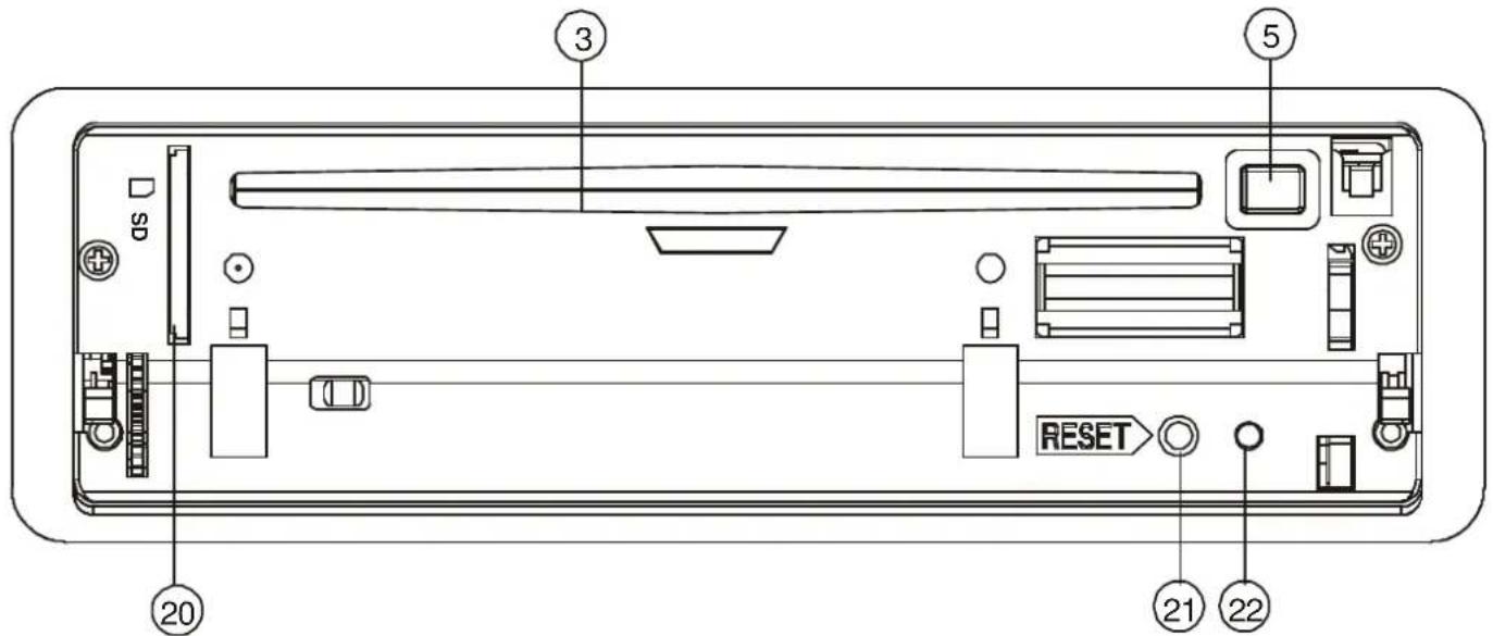 TOKAI LAR354B - EMPLACEMENT DES COMMANDES - 2