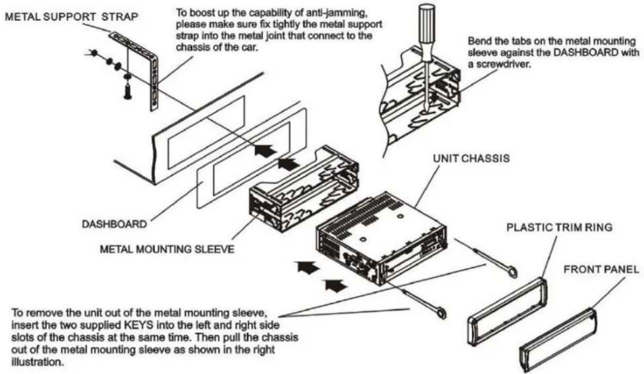 TOKAI LAR354B - INSTALLATION METHOD - 1