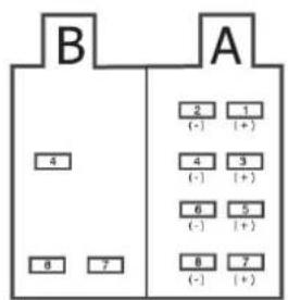 TOKAI LAR75 - DESCRIPTION DE L'ARRIERE DE L'APPAREIL - 2
