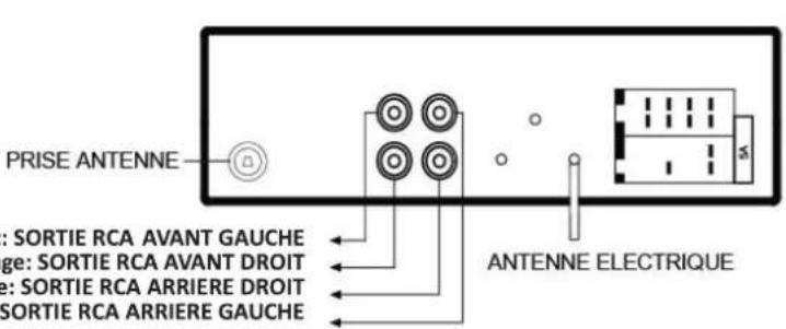 TOKAI LAR75 - DESCRIPTION DE L'ARRIERE DE L'APPAREIL - 1
