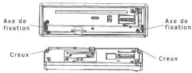 TOKAI LAR75 - Mise en place de la façade sur l'appareil comme illustré ci-dessous: - 1
