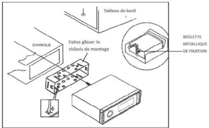 TOKAI LAR75 - INSTALLATION DE L'APPAREIL - 1