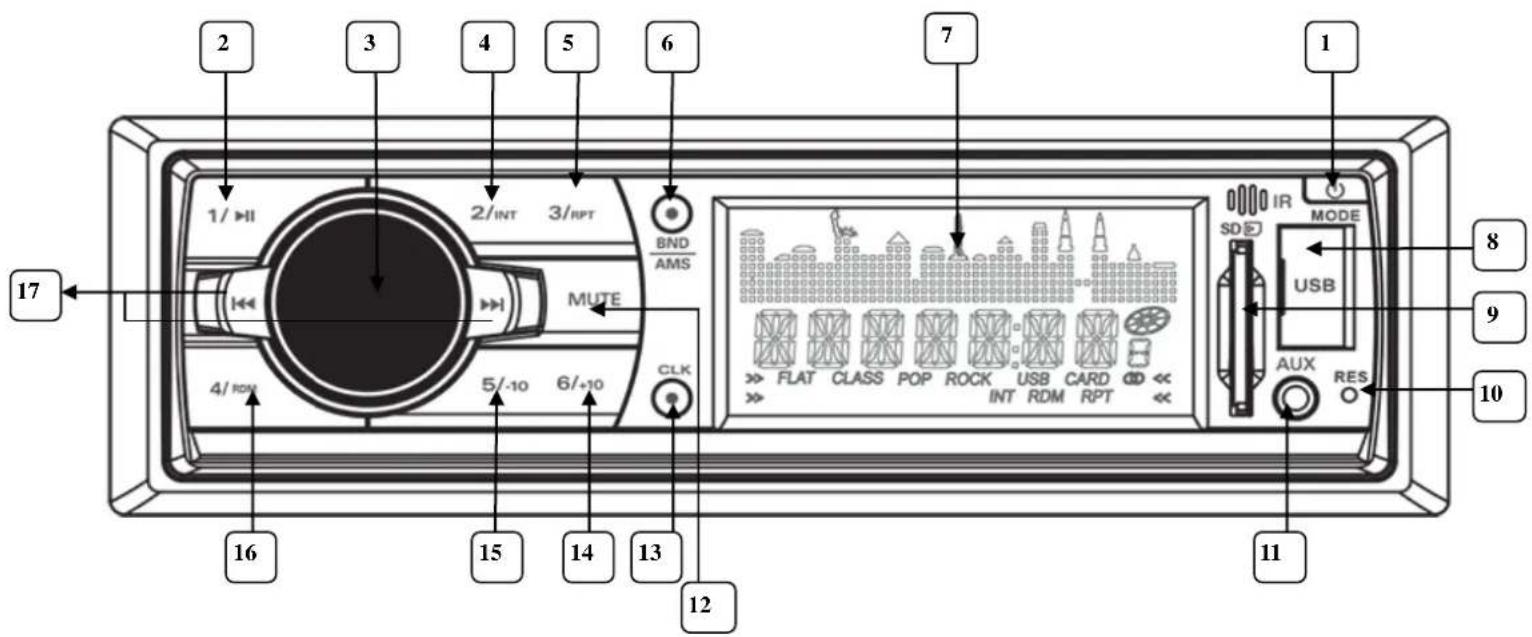 TOKAI LAR11 - DESCRIPTION DE L'APPAREIL - 1