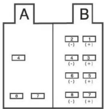 TOKAI LAR11 - DESCRIPTION DE L'ARRIERE DE L'APPAREIL - 1