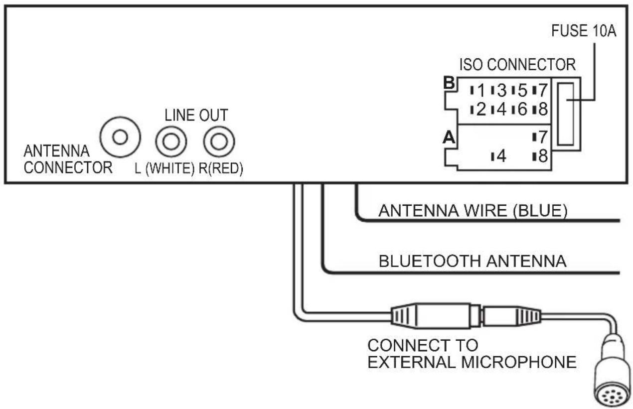 TOKAI LAR100B - WIRE CONNECTION - 1
