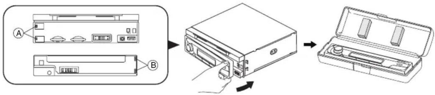 TOKAI LAR100B - Pour retirer la façade - 2