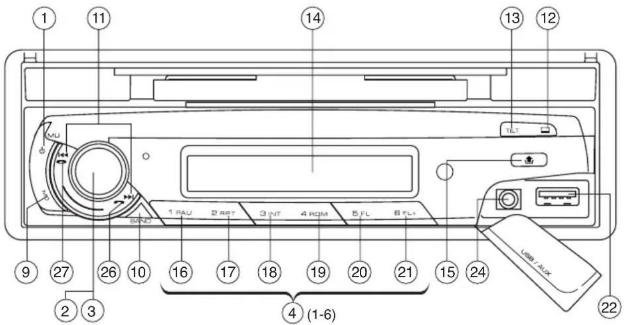 TOKAI LAR100B - EMPLACEMENT DES COMMANDES - 1
