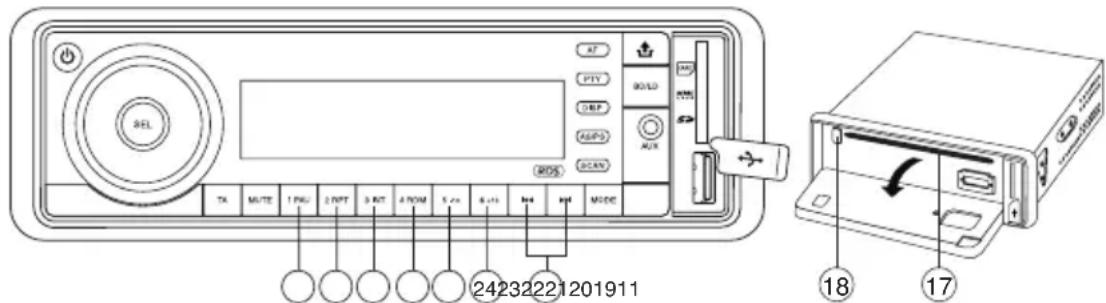 TOKAI LAR213 - CONTROLES DU LECTEUR CD/MP3/WMA - 1
