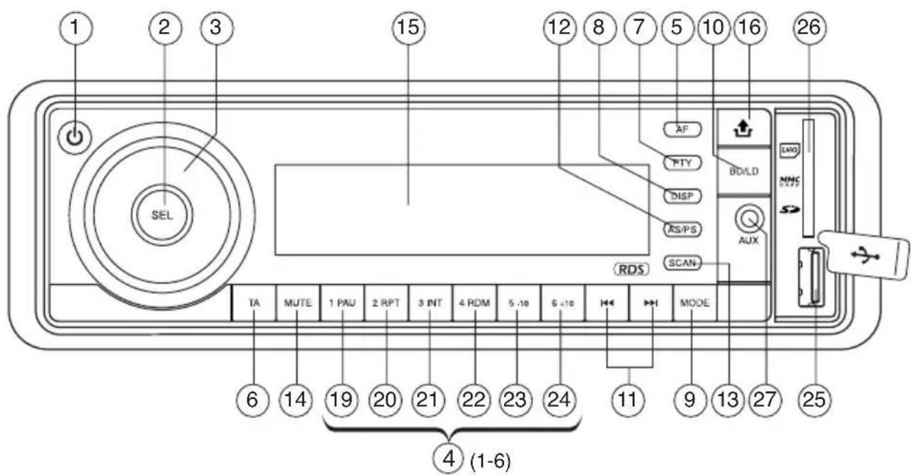 TOKAI LAR213 - TOUCHES DE FONCTION - 1