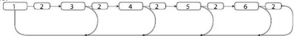 TOKAI LAR213 - SELECTION - 1