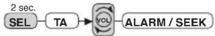 TOKAI LAR213 - RECHERCHE TA / ALARME TA (ANNONCES TRAFIC) - 1