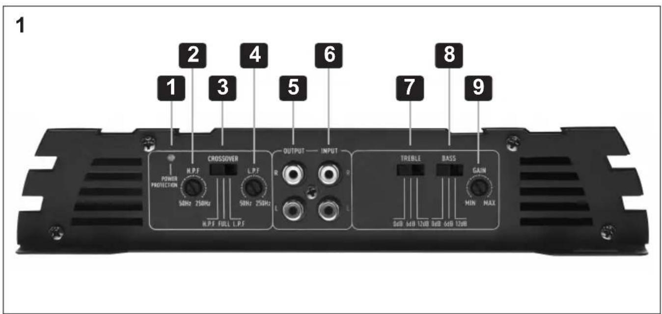 Crunch GPX 500.2 - Procedimiento 5: - 1