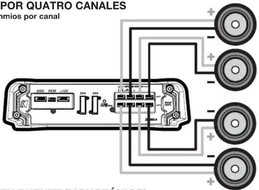 KICKER DX200.4 - Cable de Alimentacion Kit de cableado y Conexión a Tierra KICKER - 1