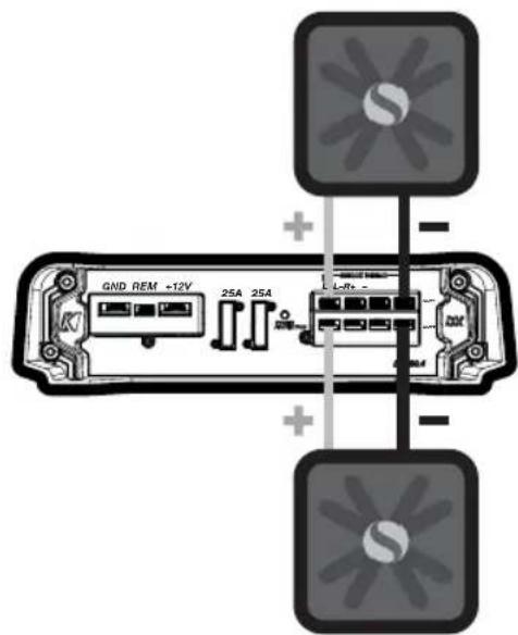 KICKER DX200.4 - FONCTIONNEMENT PONTÉ (MONO) - 1