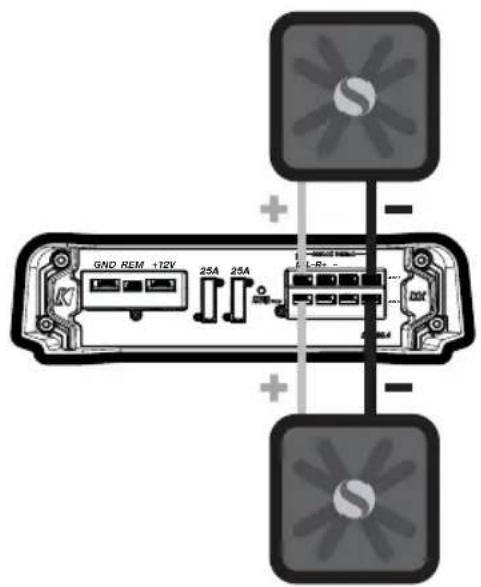 KICKER DX200.4 - Power/Ground Wire KICKER Wiring Kit - 3