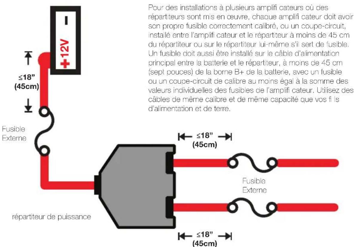 KICKER CX1200.1 - FONCTIONNEMENT MONO - 2