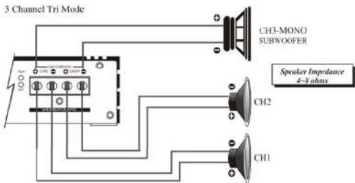 Ground Zero GZUA 4135DX - Speaker connection - 3
