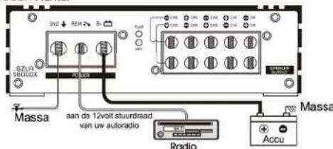 Ground Zero GZUA 4135DX - Luidspeker Aansluitingen - 3