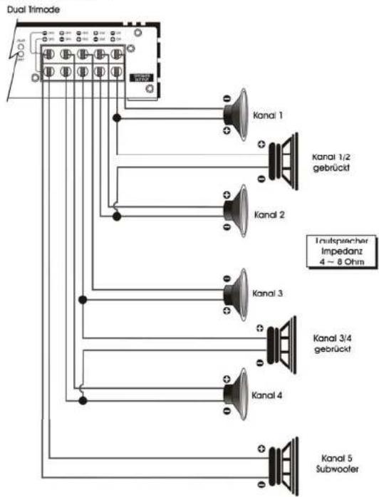 Ground Zero GZUA 4135DX - Lautsprecher Anschlüsse - 1