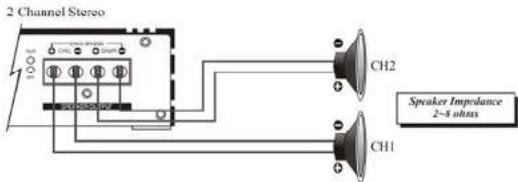 Ground Zero GZUA 4135DX - Speaker connection - 2