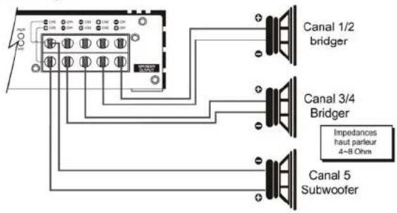 Ground Zero GZUA 4135DX - Connexion haut parleur - 8
