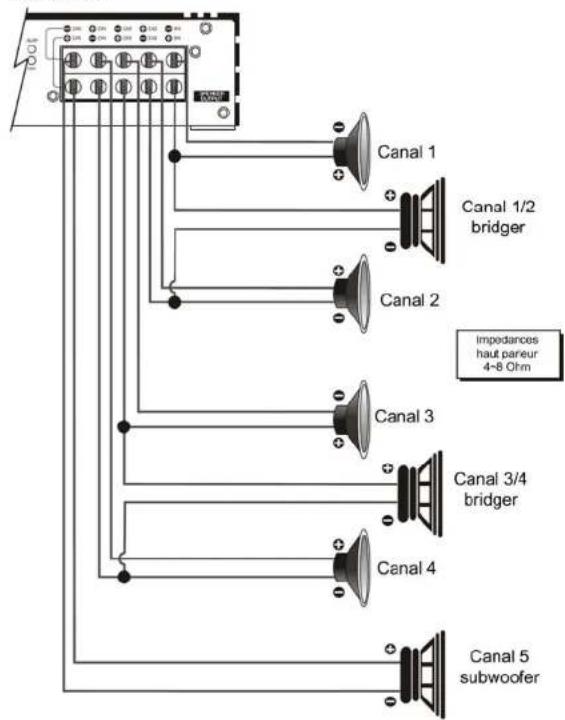 Ground Zero GZUA 4135DX - Connexion haut parleur - 9