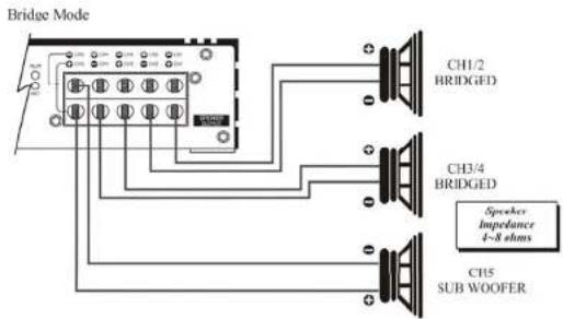 Ground Zero GZUA 4135DX - Speaker connection - 8