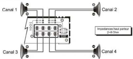 Ground Zero GZUA 4135DX - Connexion haut parleur - 5