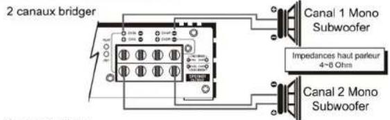 Ground Zero GZUA 4135DX - Connexion haut parleur - 4