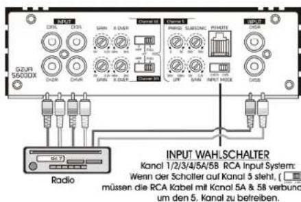 Ground Zero GZUA 4135DX - Warning - 4