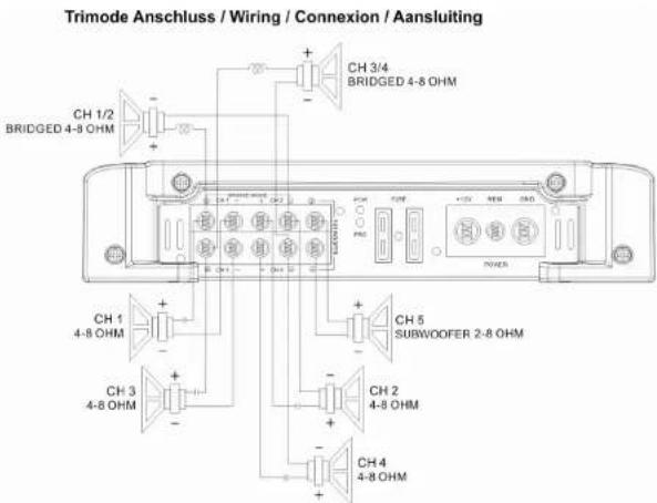 Ground Zero GZTA 5125X - Stereo wiring-GZTA 5120X - 4