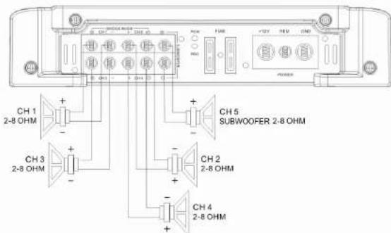 Ground Zero GZTA 5125X - Cabledo Modo Estereo-GZTA 5120X - 2